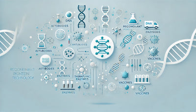 The Importance of Recombinant Protein Technology in the Field of Biomedicine