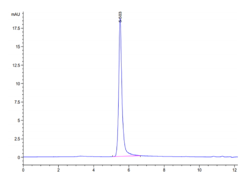 The purity of Human SSTR2 VLP is greater than 95% as determined by SEC-HPLC.