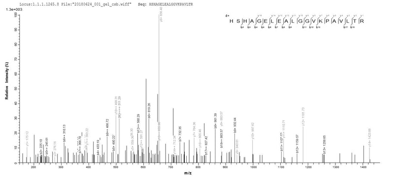 Based on the SEQUEST from database of E.coli host and target protein, the LC-MS/MS Analysis result of this product could indicate that this peptide derived from E.coli-expressed Homo sapiens (Human) SLC4A1.