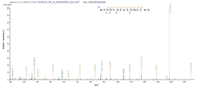 Based on the SEQUEST from database of E.coli host and target protein, the LC-MS/MS Analysis result of this product could indicate that this peptide derived from E.coli-expressed BK polyomavirus (BKPyV) (Human polyomavirus 1) N/A.