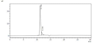 The purity of RBP4 was greater than 90% as determined by SEC-HPLC.