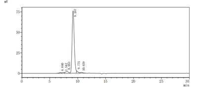 The purity of ACE2 was greater than 90% as determined by SEC-HPLC