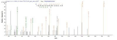 Based on the SEQUEST from database of Yeast host and target protein, the LC-MS/MS Analysis result of this product could indicate that this peptide derived from Yeast-expressed Streptomyces viridochromogenes (strain DSM 40736 / JCM 4977 / BCRC 1201 / Tue 494) pat.